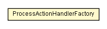 Package class diagram package ProcessActionHandlerFactory