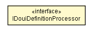 Package class diagram package IDouiDefinitionProcessor