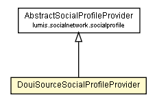 Package class diagram package DouiSourceSocialProfileProvider