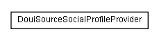 Package class diagram package lumis.doui.socialprofile.integration