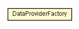 Package class diagram package DataProviderFactory