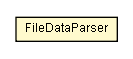 Package class diagram package FileDataType.FileDataParser