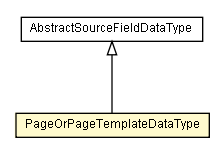 Package class diagram package PageOrPageTemplateDataType