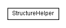 Package class diagram package lumis.lptf.portal.structure