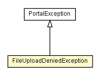 Package class diagram package FileUploadDeniedException