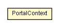 Package class diagram package PortalContext
