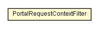 Package class diagram package PortalRequestContextFilter