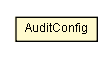 Package class diagram package AuditConfig