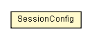 Package class diagram package SessionConfig