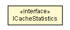 Package class diagram package ICacheStatistics