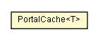 Package class diagram package PortalCache