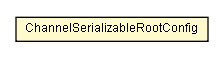 Package class diagram package ChannelSerializableRootConfig