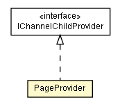 Package class diagram package PageProvider