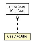 Package class diagram package CssDaoJdbc