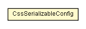 Package class diagram package CssSerializableConfig