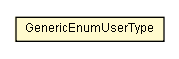 Package class diagram package GenericEnumUserType