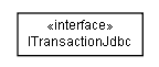 Package class diagram package lumis.portal.dao.jdbc