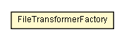 Package class diagram package FileTransformerFactory