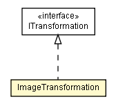 Package class diagram package ImageTransformation