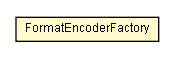 Package class diagram package FormatEncoderFactory