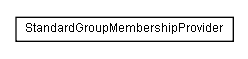 Package class diagram package lumis.portal.group.standardmembership