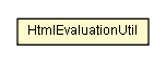 Package class diagram package HtmlEvaluationUtil