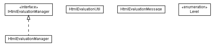 Package class diagram package lumis.portal.htmlevaluation