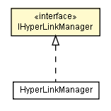 Package class diagram package IHyperLinkManager