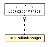 Package class diagram package LocalizationManager