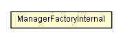 Package class diagram package ManagerFactoryInternal