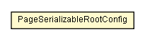 Package class diagram package PageSerializableRootConfig