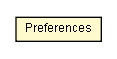 Package class diagram package Preferences