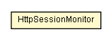 Package class diagram package HttpSessionMonitor