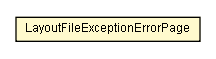 Package class diagram package LayoutFileExceptionErrorPage