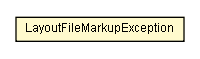 Package class diagram package LayoutFileMarkupException