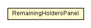 Package class diagram package RemainingHoldersPanel