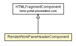 Package class diagram package RenderWorkPaneHeaderComponent