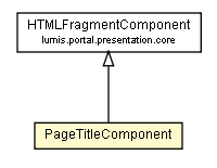 Package class diagram package PageTitleComponent