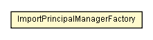 Package class diagram package ImportPrincipalManagerFactory