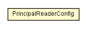 Package class diagram package PrincipalReaderConfig