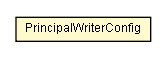 Package class diagram package PrincipalWriterConfig