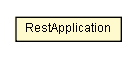 Package class diagram package RestApplication