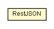 Package class diagram package RestJSON