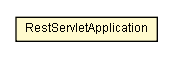 Package class diagram package RestServletApplication