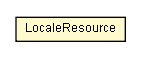 Package class diagram package LocaleResource