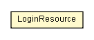 Package class diagram package LoginResource