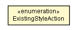 Package class diagram package DeserializationContext.ExistingStyleAction