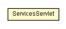 Package class diagram package ServicesServlet