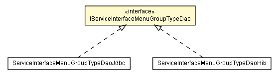 Package class diagram package IServiceInterfaceMenuGroupTypeDao