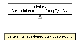 Package class diagram package ServiceInterfaceMenuGroupTypeDaoJdbc